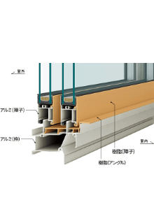 サッシの画像